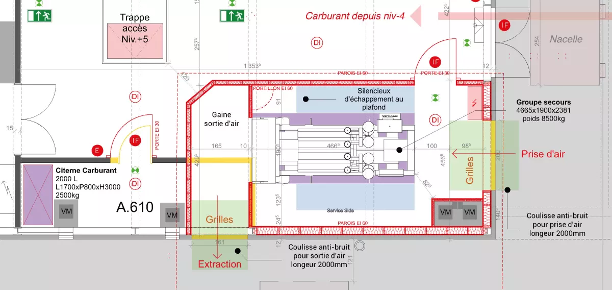 Etude de faisabilité pour l'installation d'une génératrice de secours en toiture